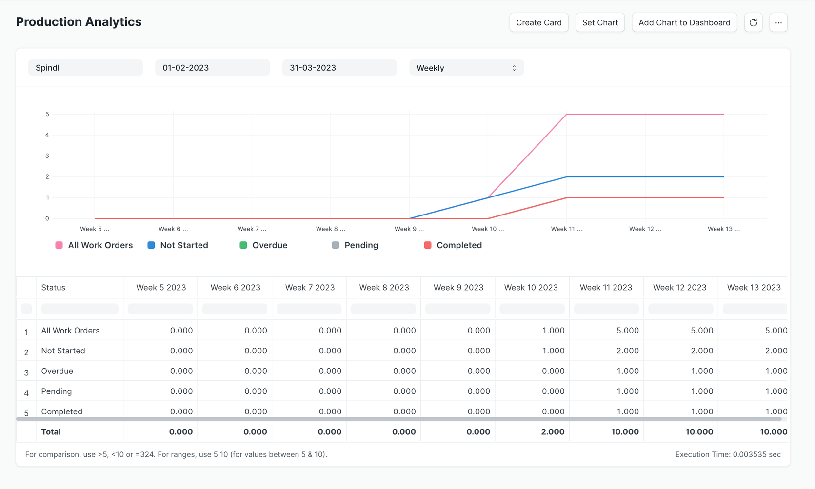 ERPNext for Manufacturing Industries 6 ERPNext for Manufacturing
